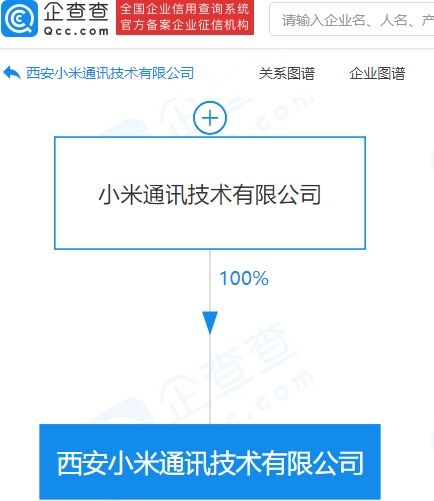 小米在西安設(shè)立新公司，擴(kuò)展集成電路設(shè)計(jì)與信息系統(tǒng)集成服務(wù)